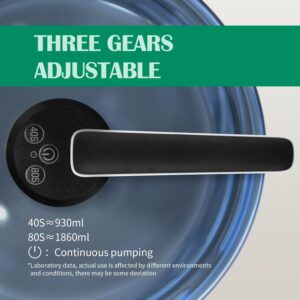 Pompe Uji qe vendoset siper bidoneve/ Dispenser Elektrik Uji USB – 3 Nivele Pompimi