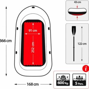 Varkë me Fryrje INTEX Excursion 5 – për 5 Persona