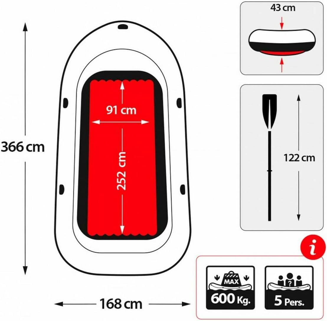 61MntWqowOL._AC_SL1200_ Varkë me Fryrje INTEX Excursion 5 – për 5 Persona