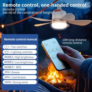 Ventilator + Llampë LED Kampingu me Bateri & Telekomandë (2-në-1)