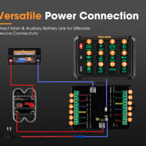 Panel Komandimi Elektrik SAN HIMA – 12 Switch Control System (Me Fuse Box & Relays) SH-1N12