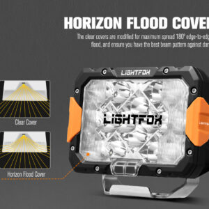 Drita Led Off-Road LIGHTFOX 9” – 160W, Set 2 Copë LF-DL9