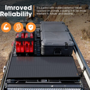 SAN HIMA 120W Shingled Solar Panel