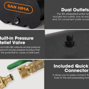 Depozite Uji San Hima