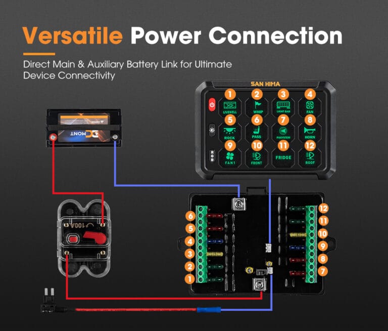 🔌 Panel Komandimi Elektrik SAN HIMA – 12 Switch Control System (Me Fuse Box & Relays) SH-1N12 thumbnail 4