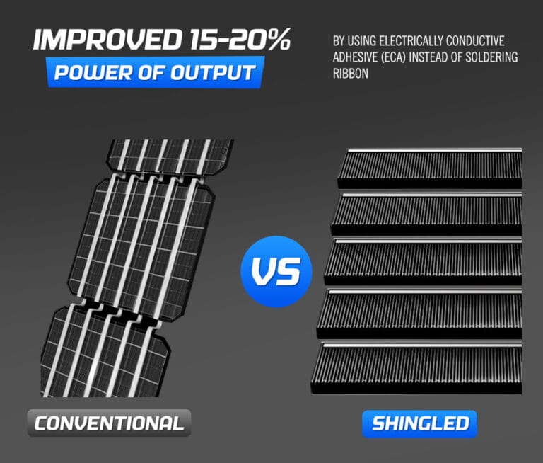 Panel diellor portativ ATEM POWER 200W 12V thumbnail 4