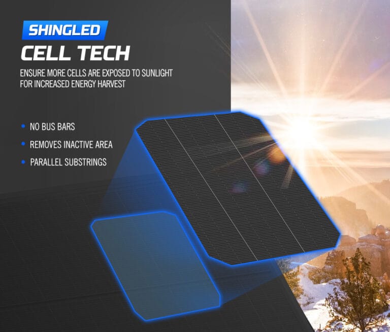 Panel diellor portativ ATEM POWER 200W 12V thumbnail 3