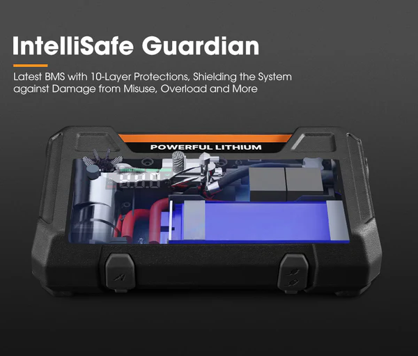 SAN HIMA Jump Starter Multifunksional SH2500JS – 2500A me Kompresor Ajri thumbnail 5